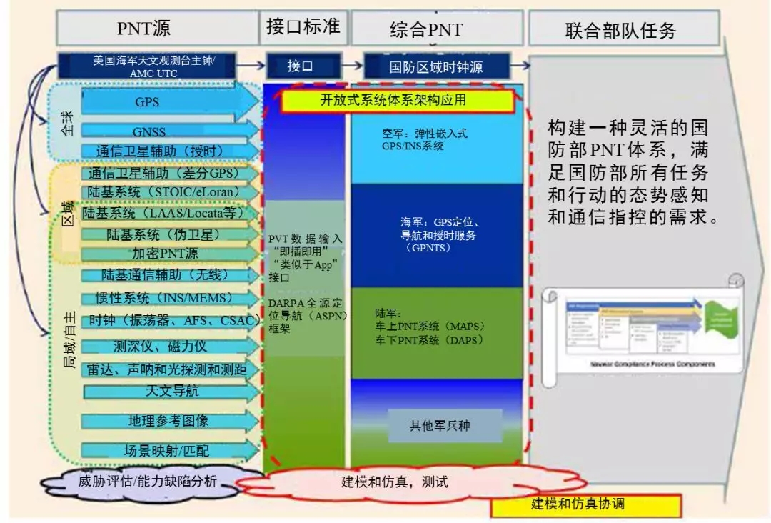 綨λʱ2019귢չع2020չ